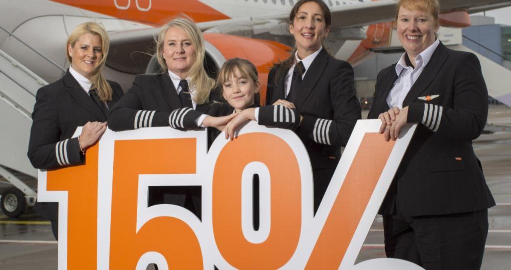 15% of easyJet’s New Entrant Pilots Being Female