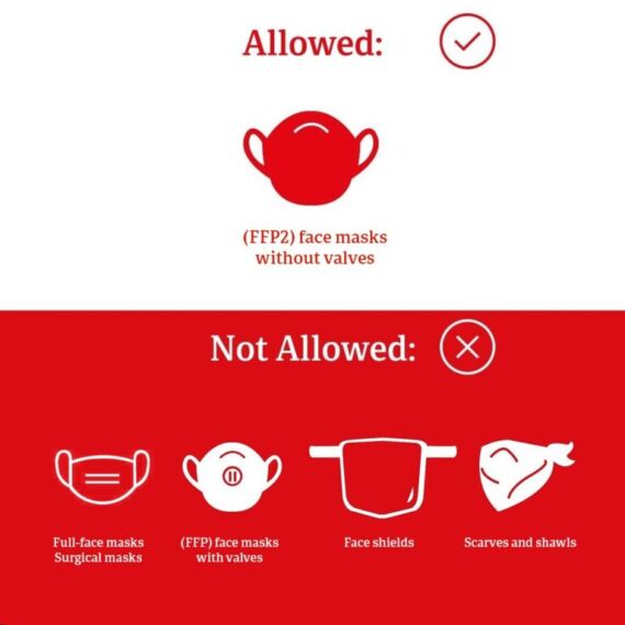 Airlines Impose FFP2 Masks Rules