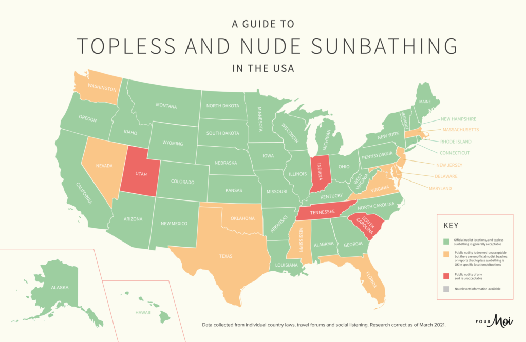 Sunbathing USA