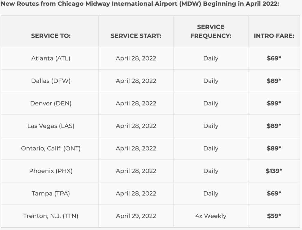 Frontier Airlines Launches New Nonstop Routes from Chicago Midway 3 Frontier Airlines