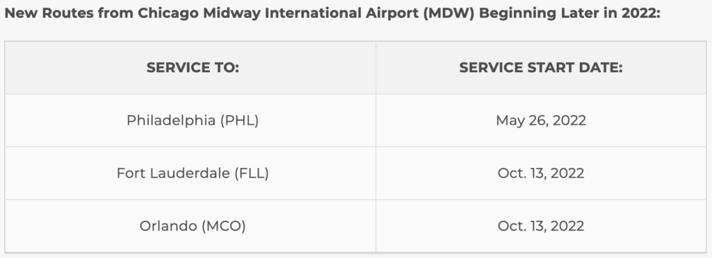 Frontier Airlines Launches New Nonstop Routes from Chicago Midway 4 Frontier Airlines
