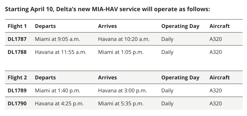 Delta Flights to Miami