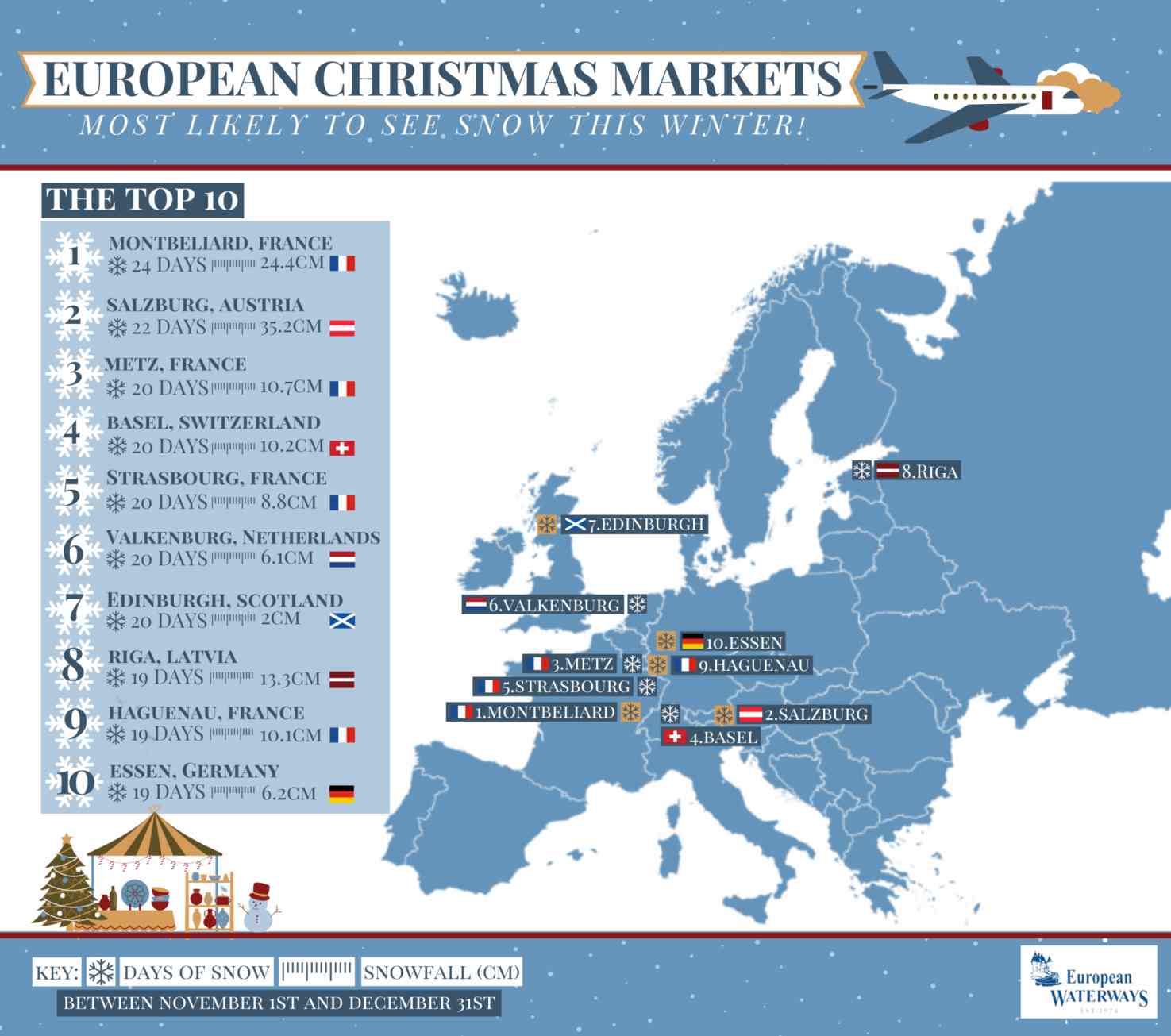The Christmas Markets Most Likely To See Snow This Festive Season 3 Christmas Markets