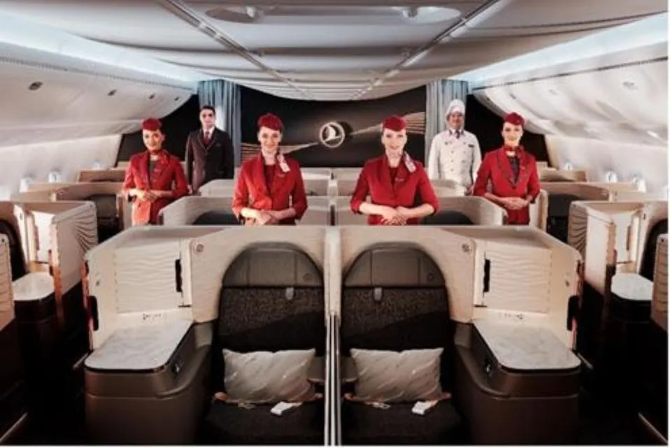 Turkish Airlines