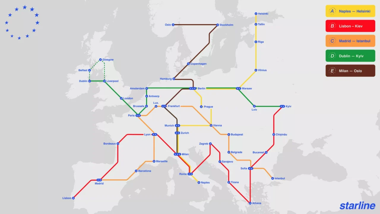 Helsinki to Berlin in 5 Hours: 21st Europe’s Rail Revolution 5 21st Europe