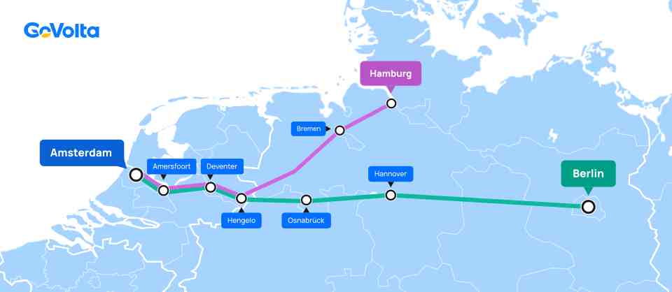 GoVolta Enters Europe’s Rail Market with Low-Cost Trains Linking Amsterdam to Berlin and Hamburg